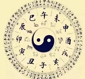 天干三朋|天干三字同之特殊格局